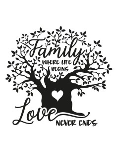 Nálepka na stenu s citátom o rodine 2